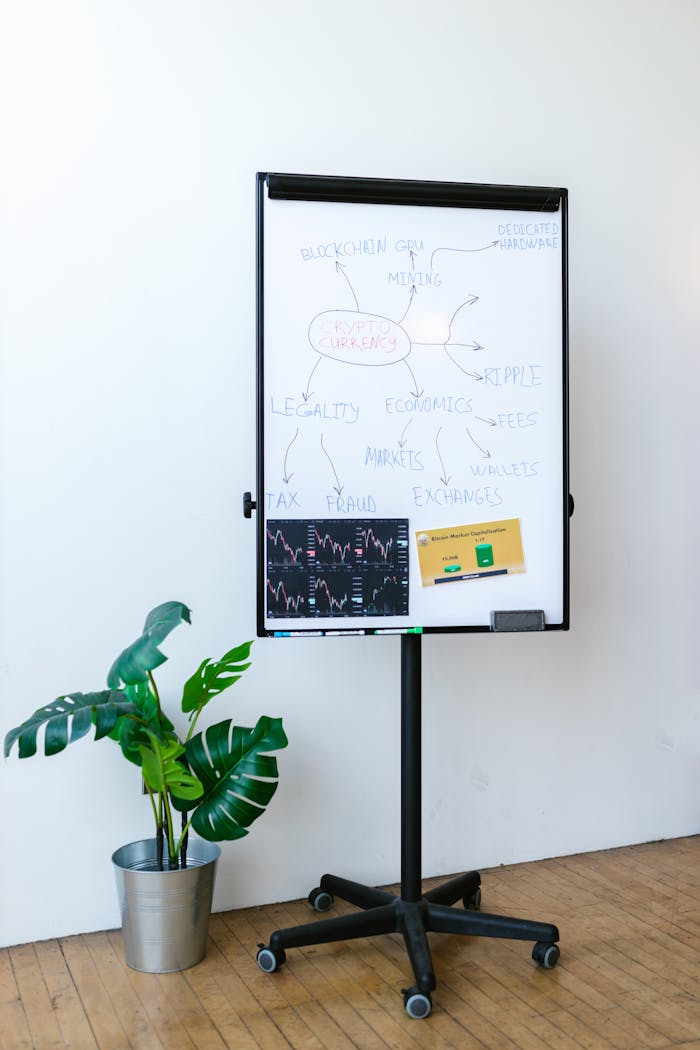 Whiteboard with cryptocurrency concepts and charts in a modern office.